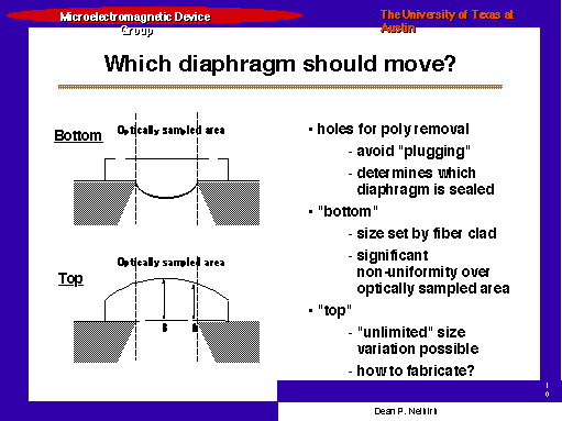 Which diaphragm should move?