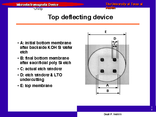 Top deflecting device